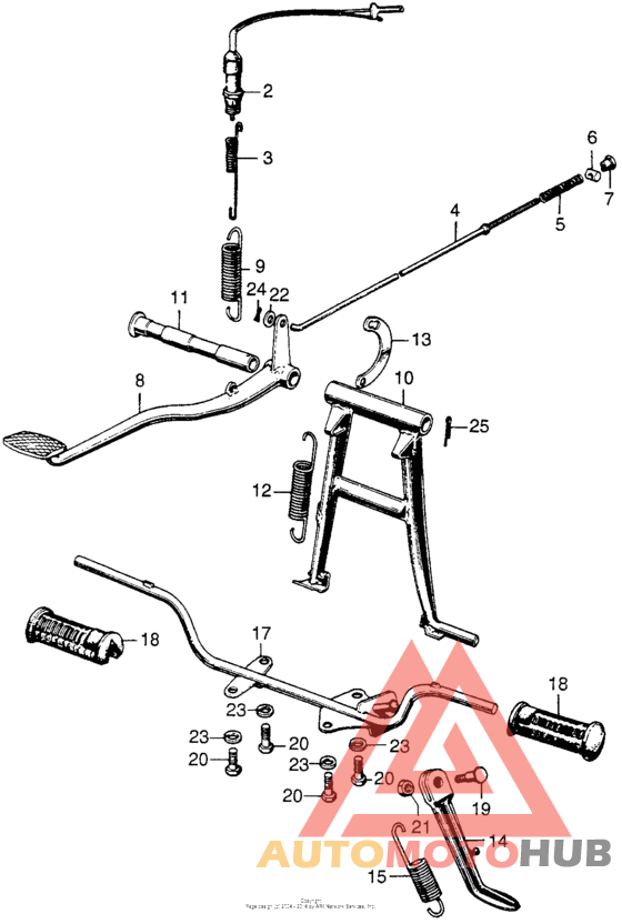 Main stand + side stand