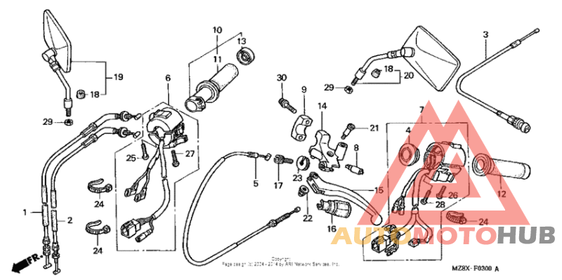 Рулевые переключатели