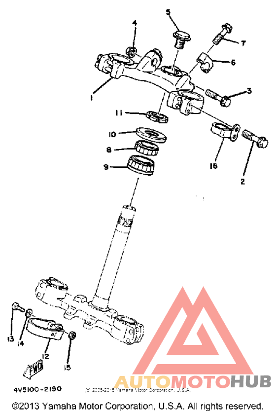 Управление