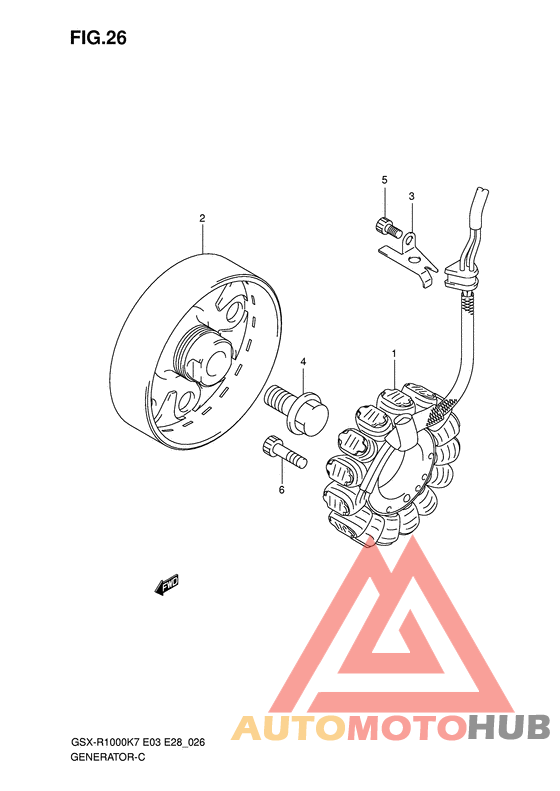 Generators