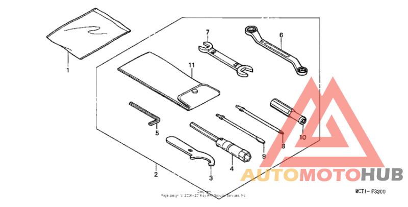 Инструмент