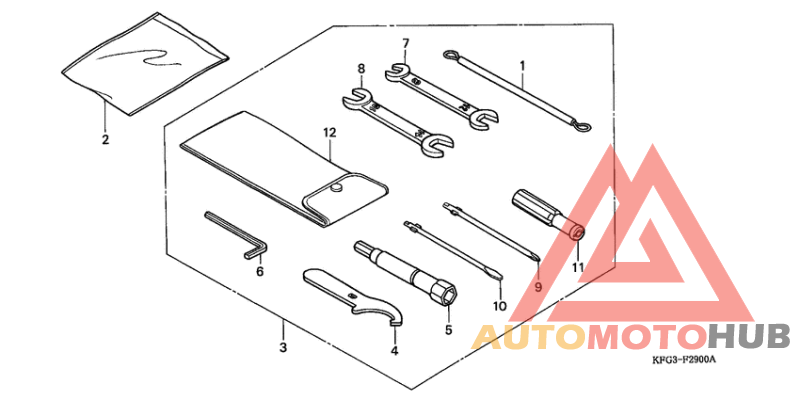 Инструмент