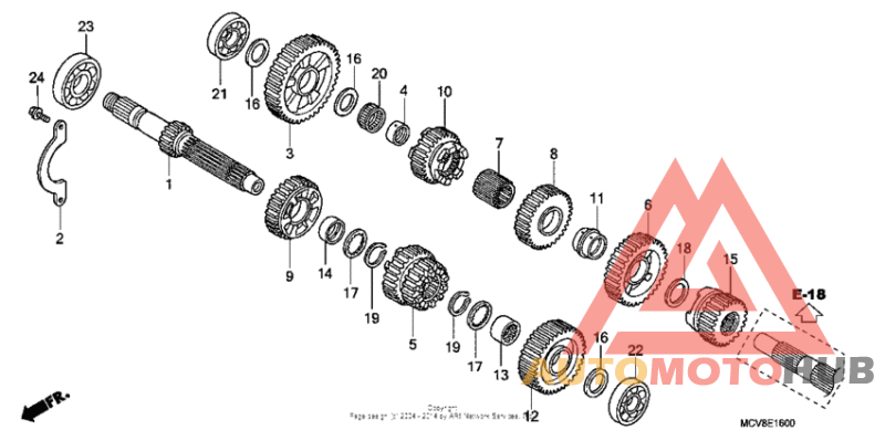 Трансмиссия