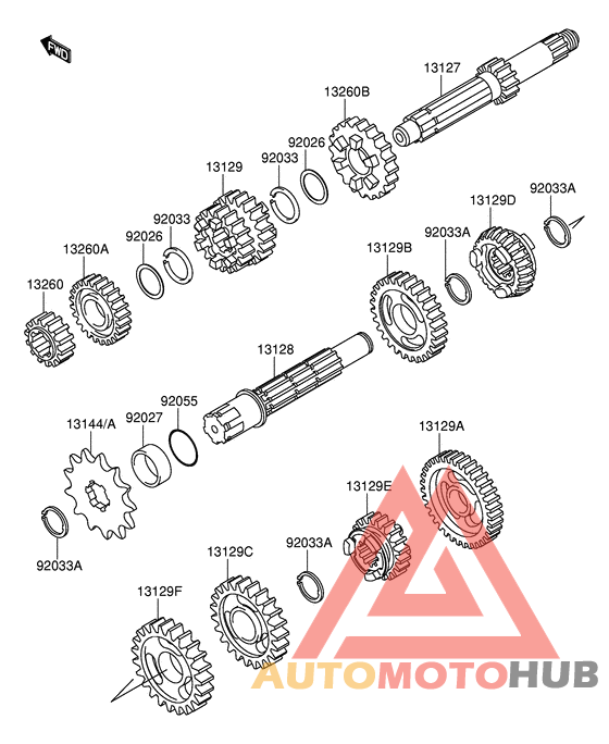 Трансмиссия