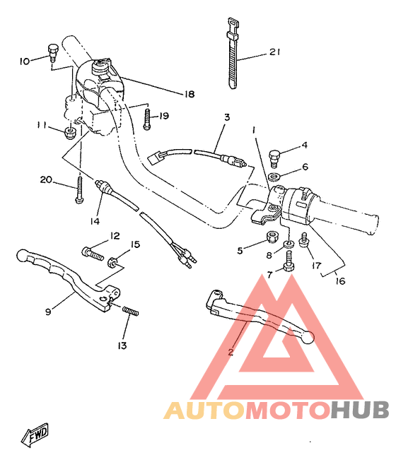 Interruptores de manillar