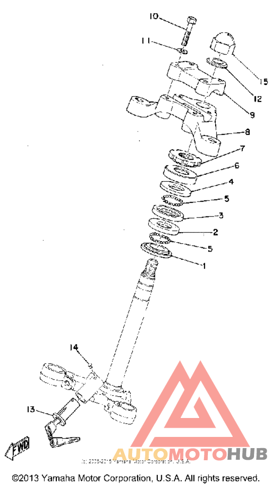 Управление
