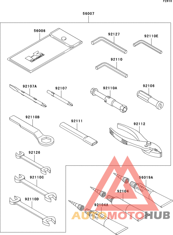 Owner`s tools