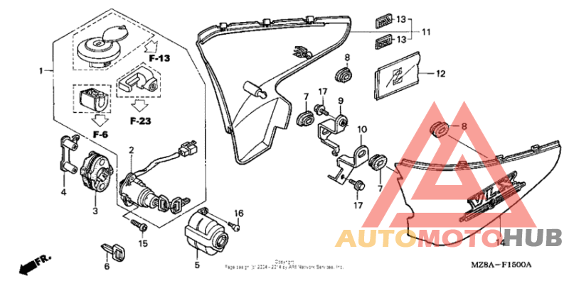 Боковые обтекатели