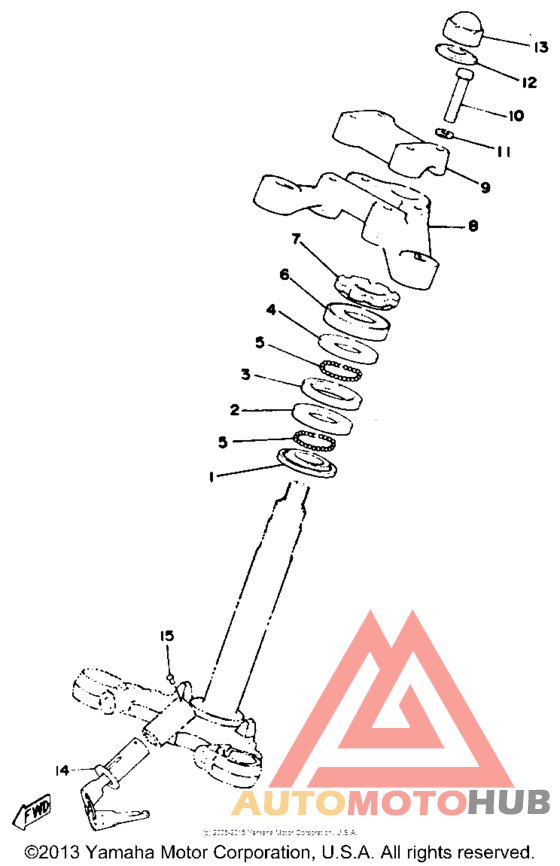 Управление