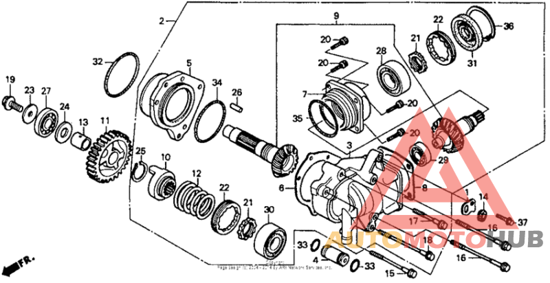 Дифференциал