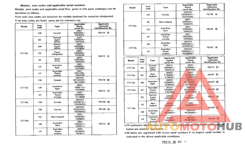 *Applicable serial numbers