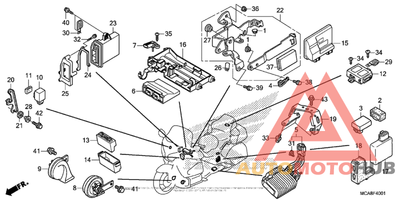 Control Unit (Airbag)