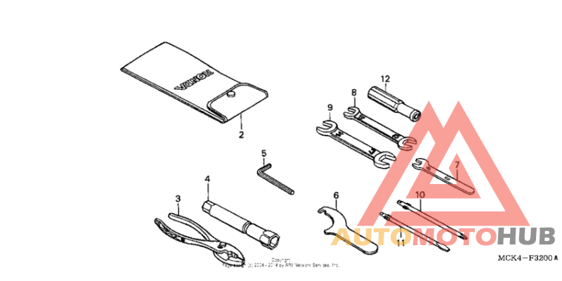 Инструмент