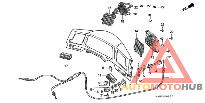 Приборная панель