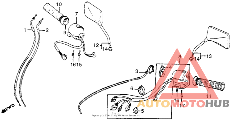 Control switches + clutch