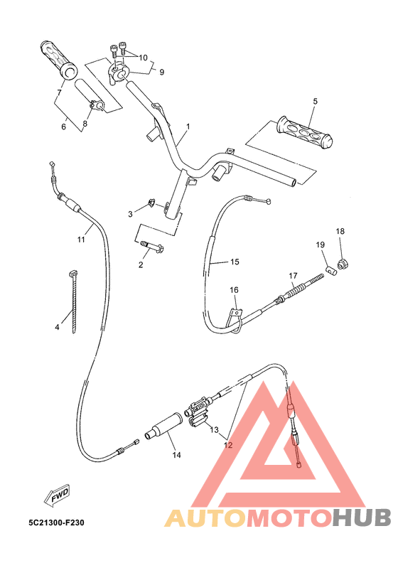 Steering handle & cable