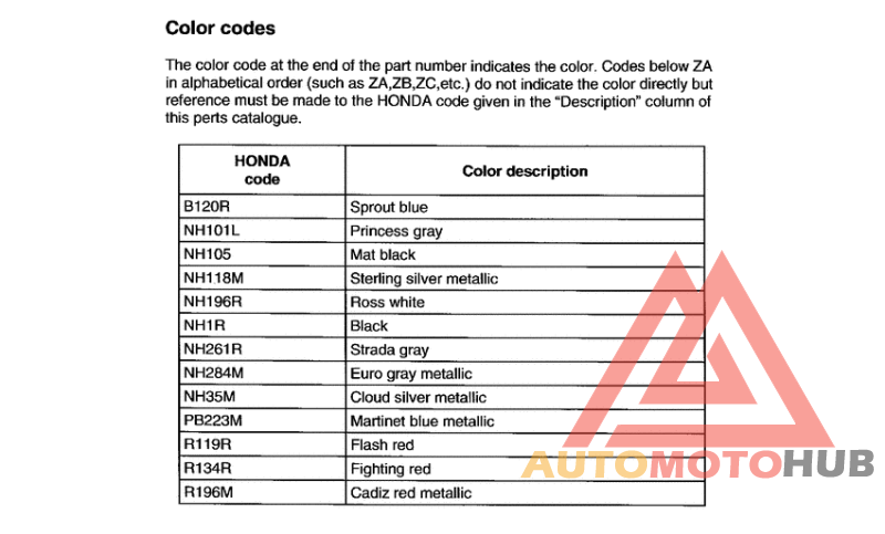 *Color code