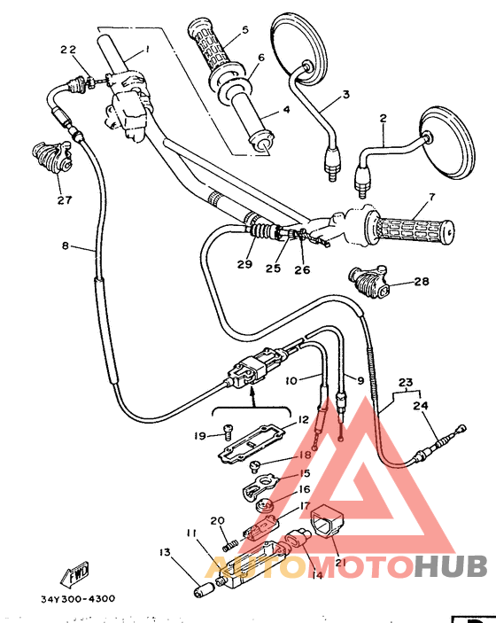 Steering handle. cable