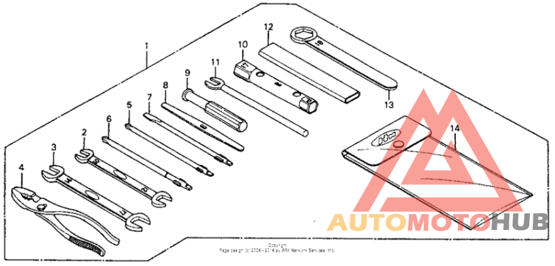 Инструмент