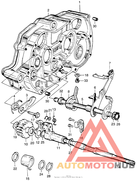 Gear change + right crankcase