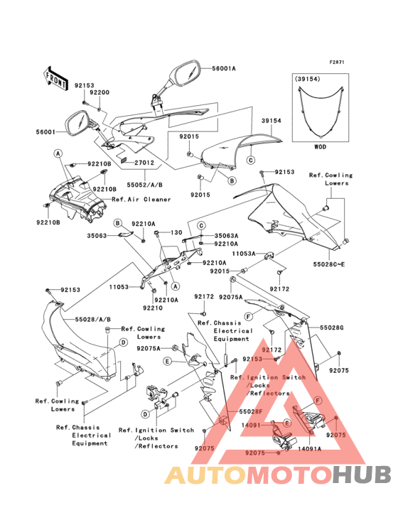 Обтекатели