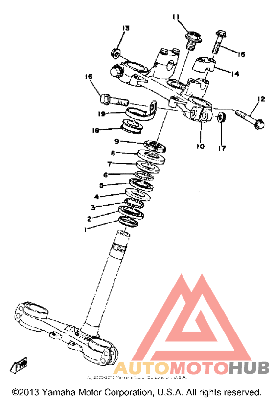 Управление