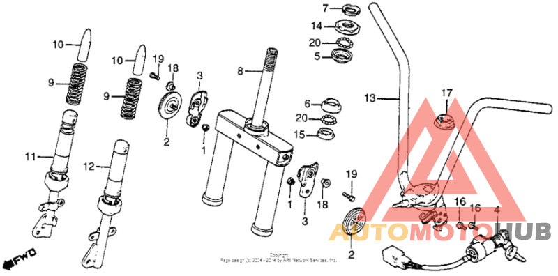 Handlebar + front fork