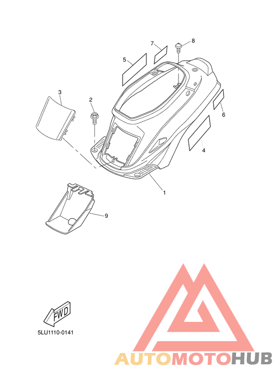 Боковые обтекатели