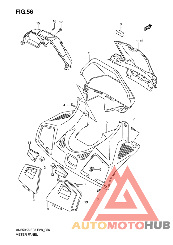 Приборная панель