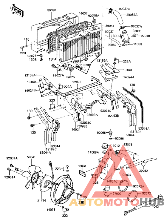 Radiator/fan/coolant tank