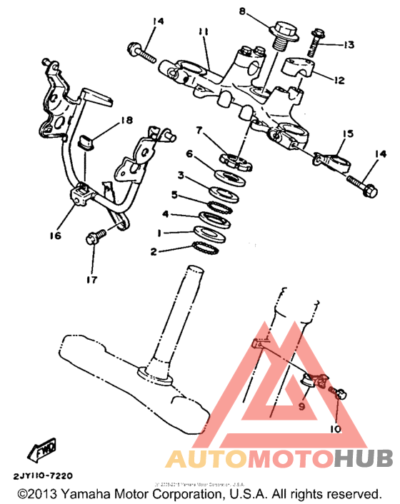 Управление