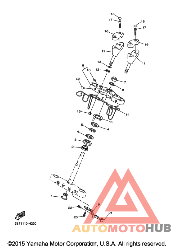 Управление