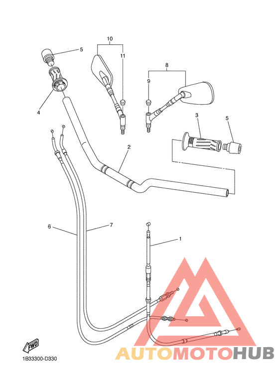 Steering handle & cable