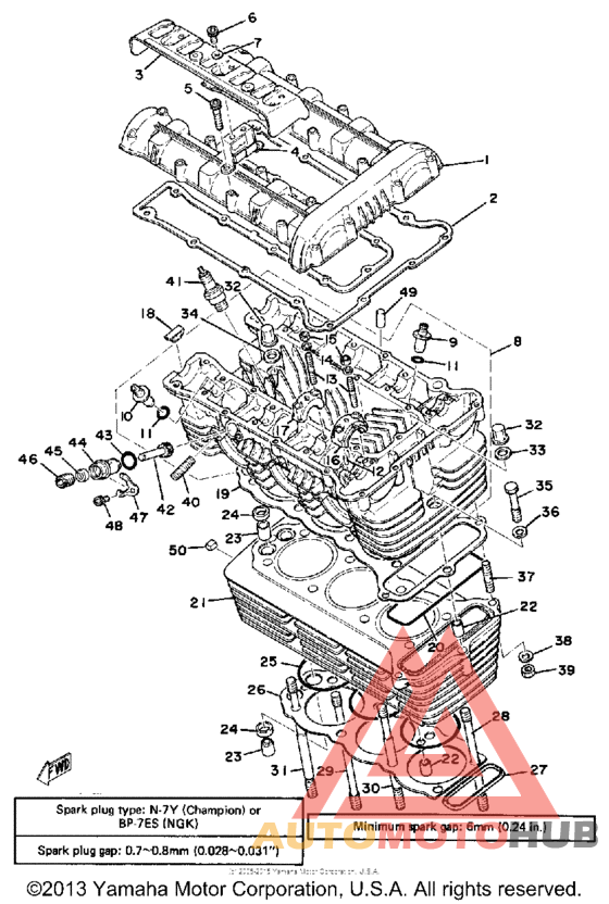 Cylinder head - cylinder