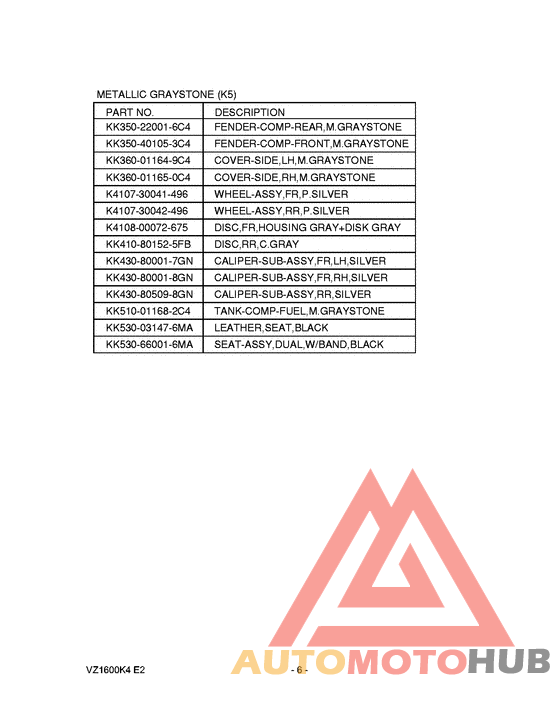 Catalog preface