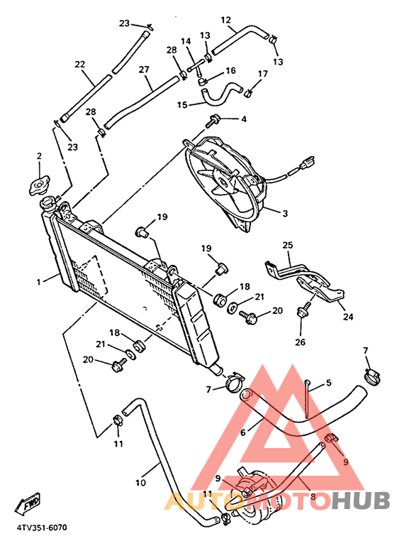Radiator. hose