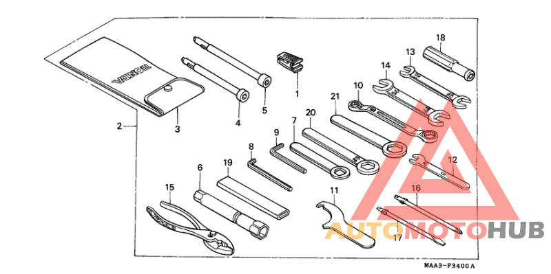 Инструмент