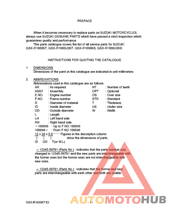 Catalog preface