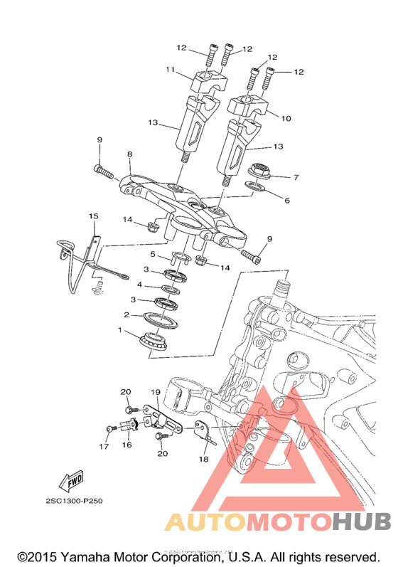 Управление