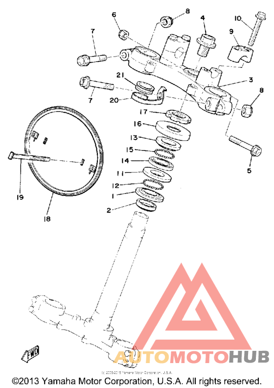 Управление