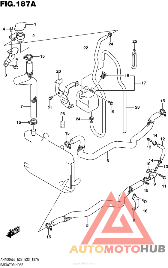 Радиатор и Патрубки