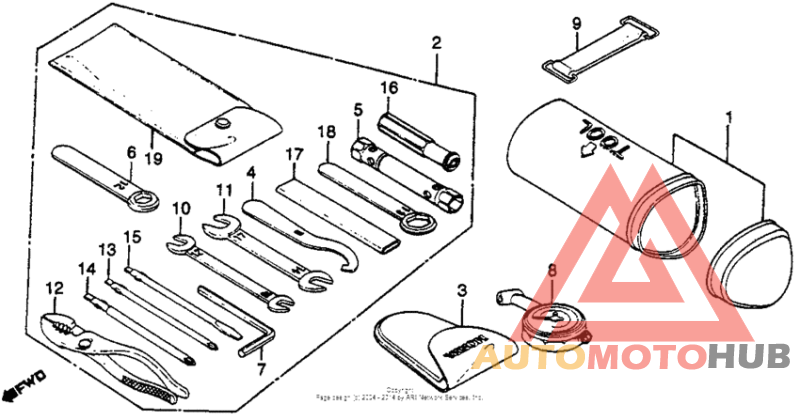 Инструмент