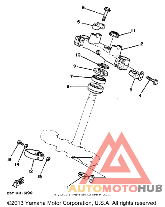 Управление