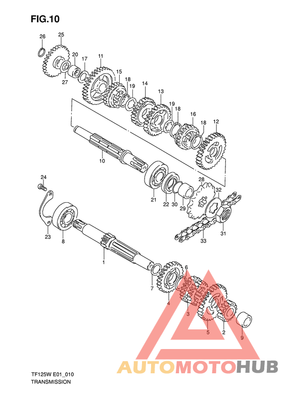 Трансмиссия