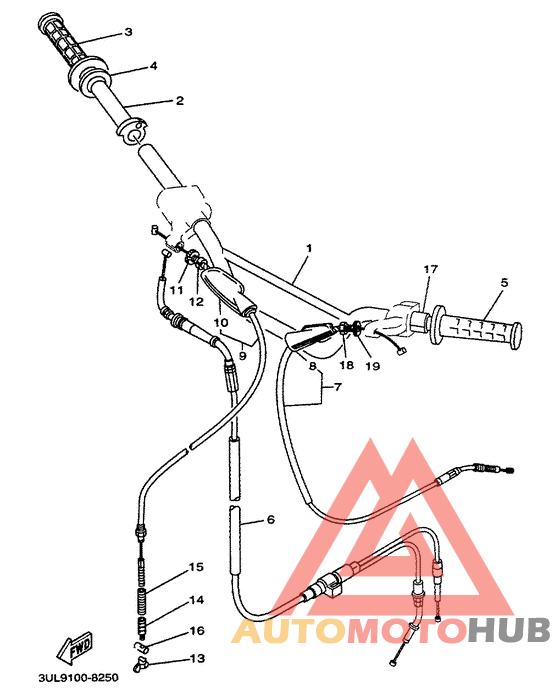 Steering handle. cable