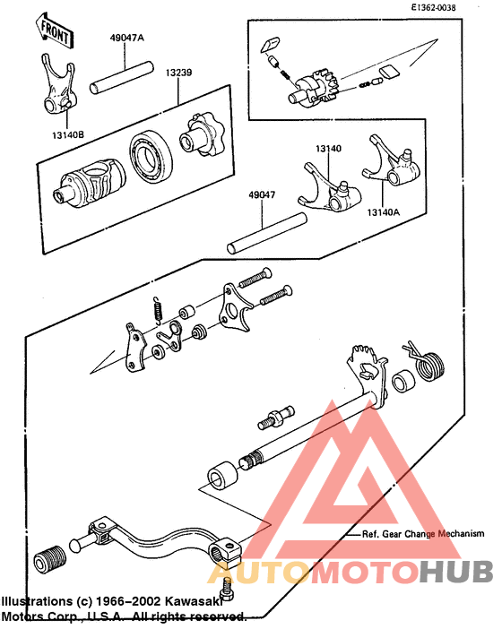 Gear change drum & forks