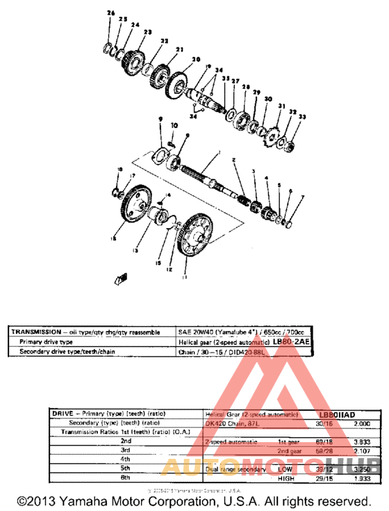 Трансмиссия