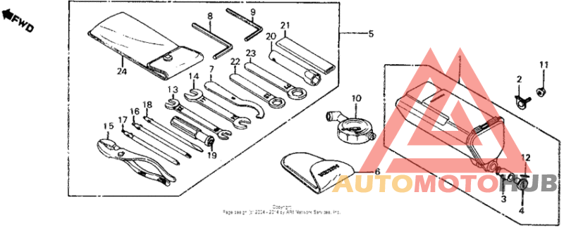 Инструмент