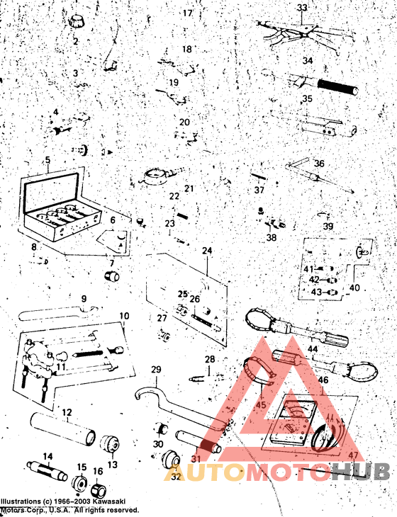 Special service tools
