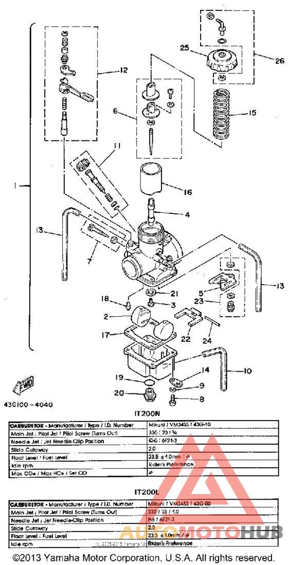 Карбюратор